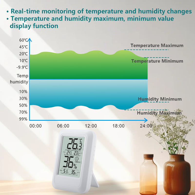 New High-Precision Indoor Temperature & Humidity Monitor with Data Recording – Digital Thermometer Hygrometer Sensor
